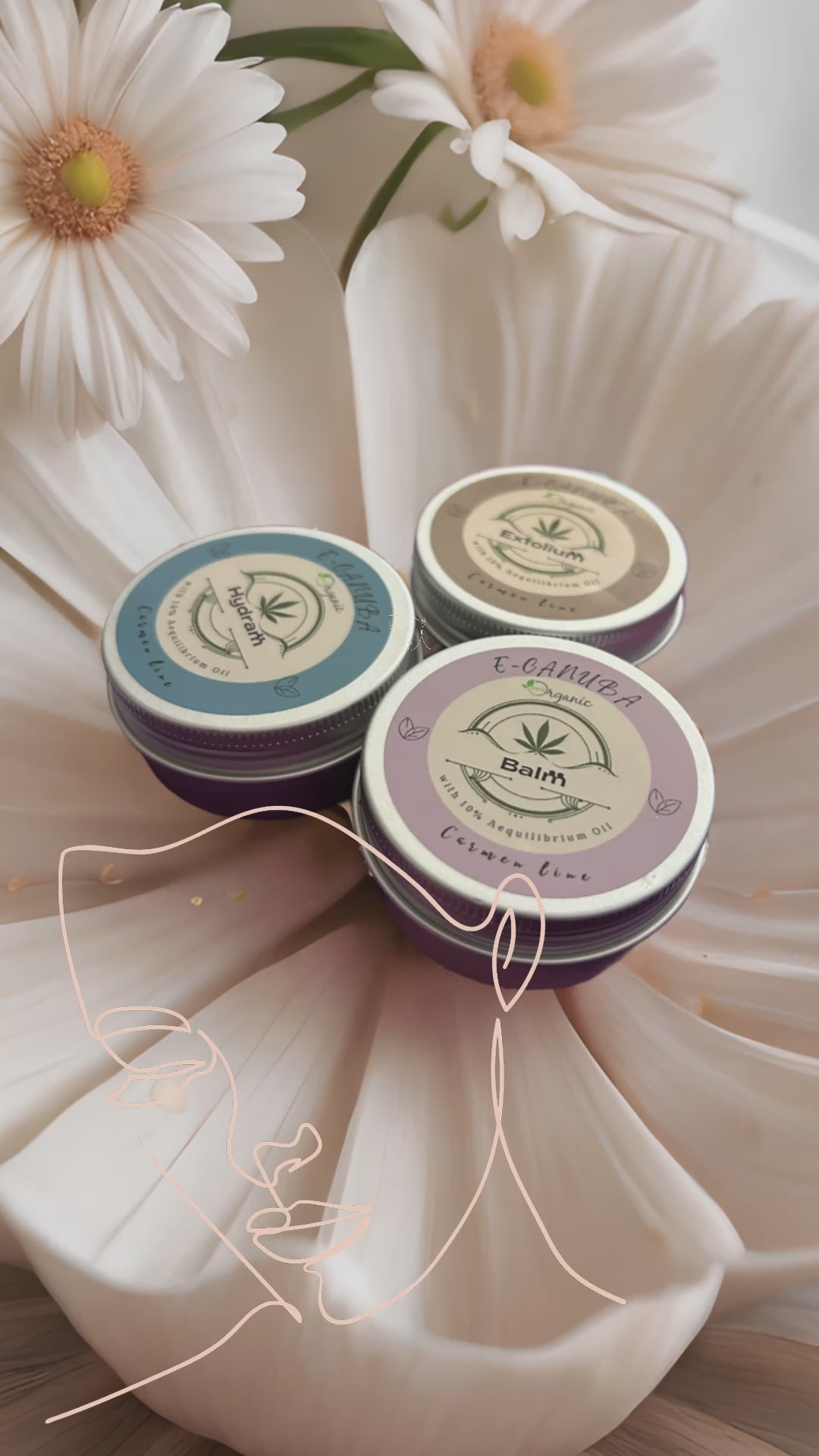 E-Canuba facial collection