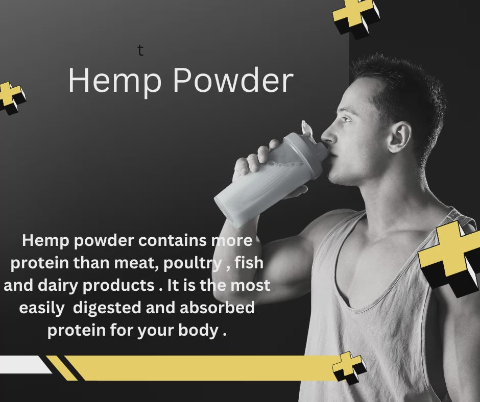 E-Canuba Hemp protein powder.MOV